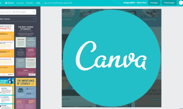 Test et avis version payante Canva logiciel en ligne pour créer vos visuels