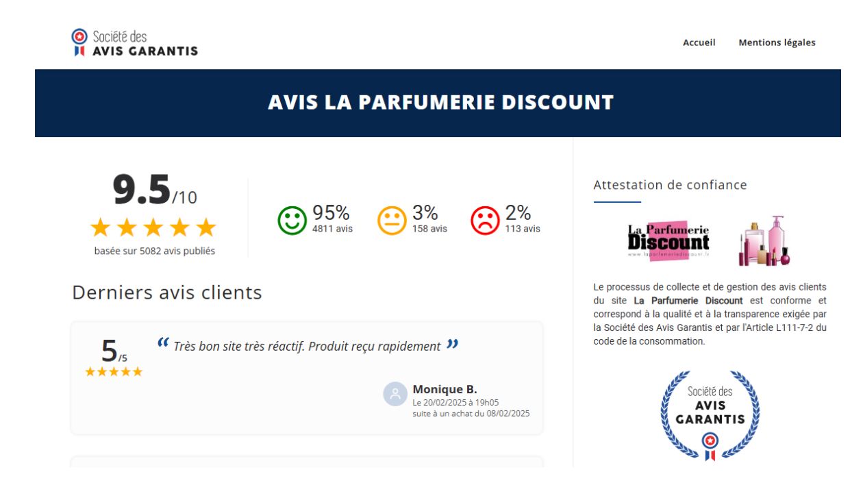 Avis garantis la parfumerie discount