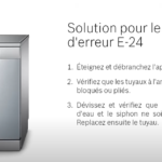 L’Erreur E24 du Lave-Vaisselle Siemens , Comprendre et Résoudre Ce Problème Frustrant